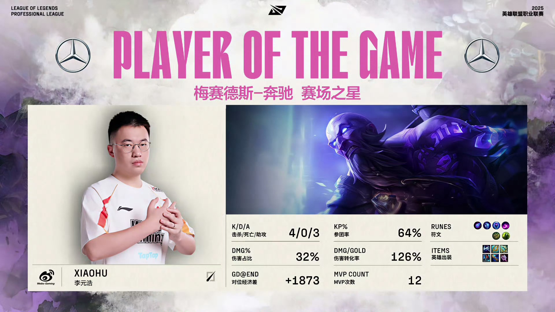 FPX鏖战BLG，Canyon关键团战开团秒人峡谷大战淘汰赛，让粉丝疯狂欢呼